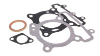 Zylinder- Dichtungssatz OEM Level