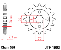 Ritzel Motoflow